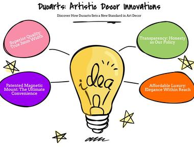 Discover How Duoarts Sets a New Standard in Art Decor